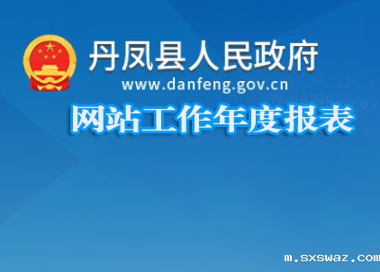 县政府网站工作年度报表专栏
